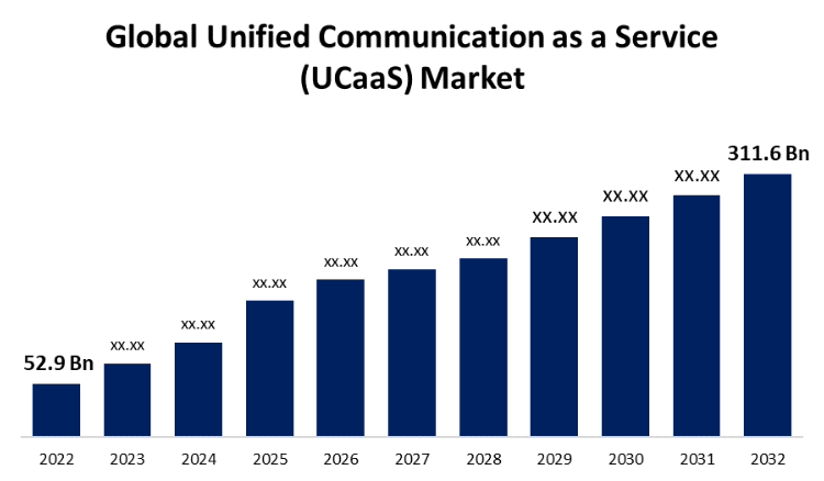 unified-communication-as-a-service (1).jpg